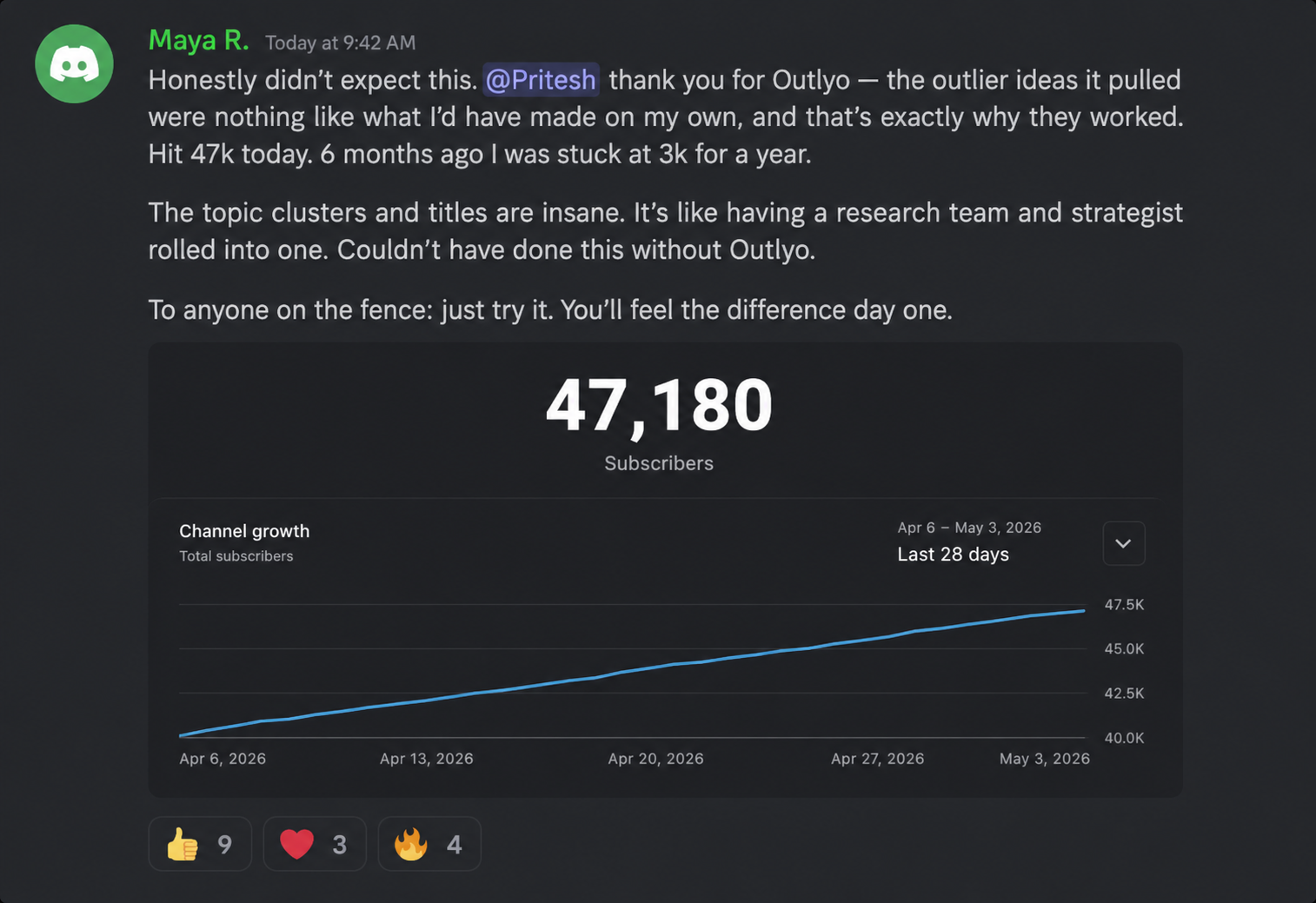 Discord message from Maya celebrating 47,180 subscribers using Outlyo