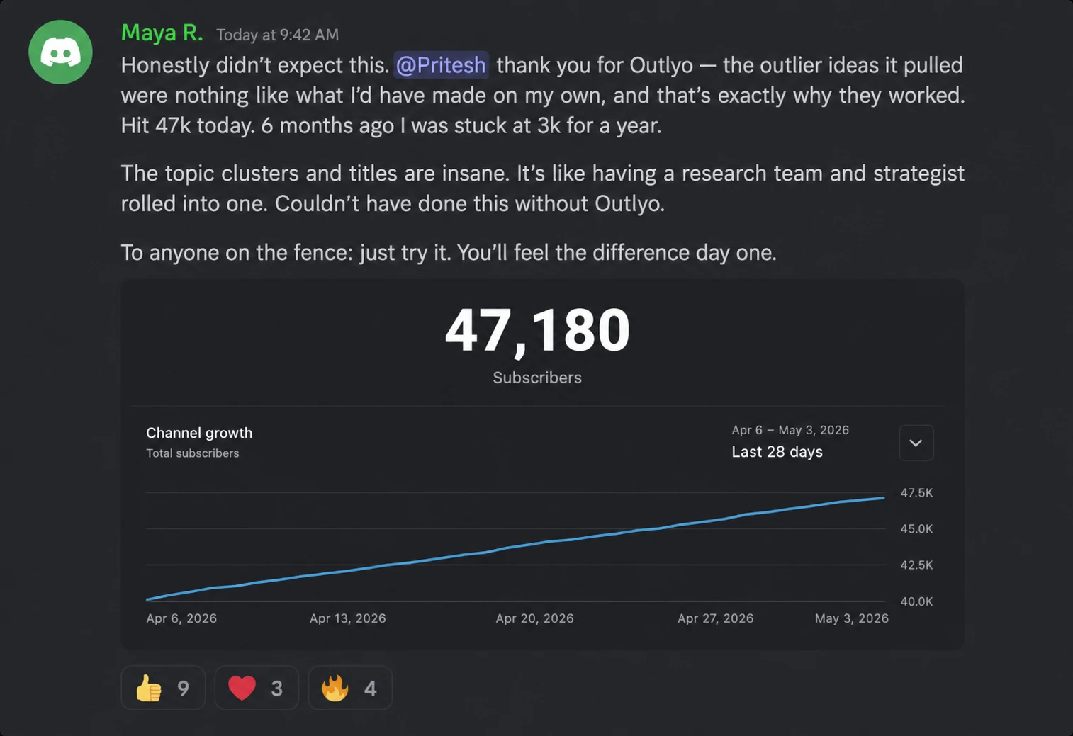 Discord message from Maya celebrating 47,180 subscribers using Outlyo