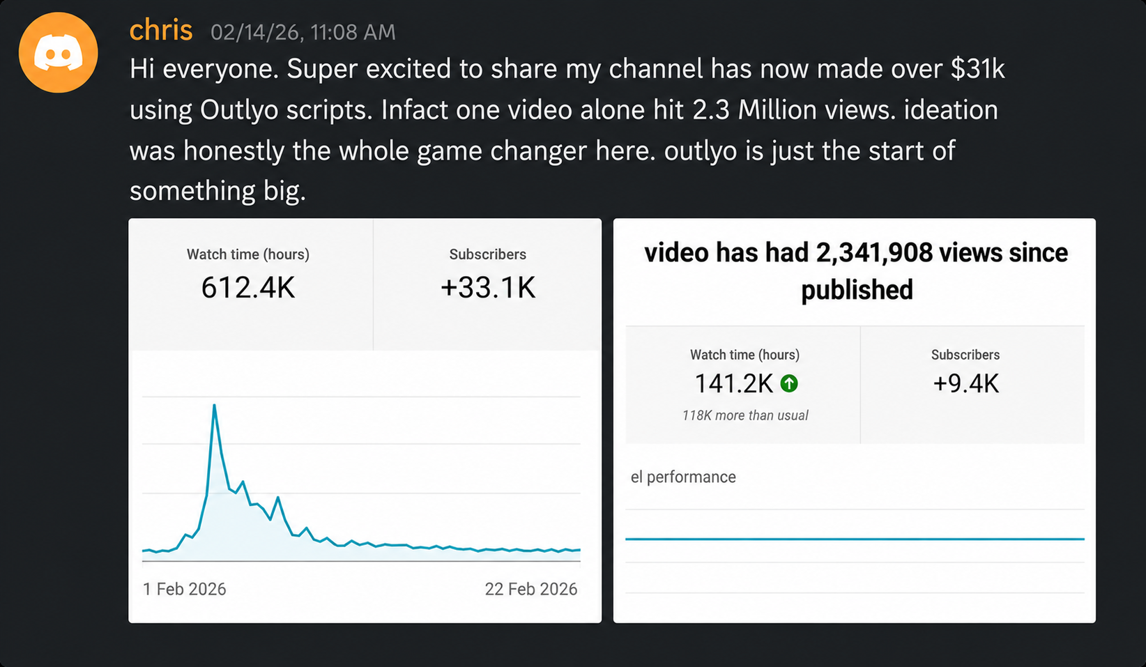 Discord message from Chris showing $31K earned and 2.3M views with Outlyo