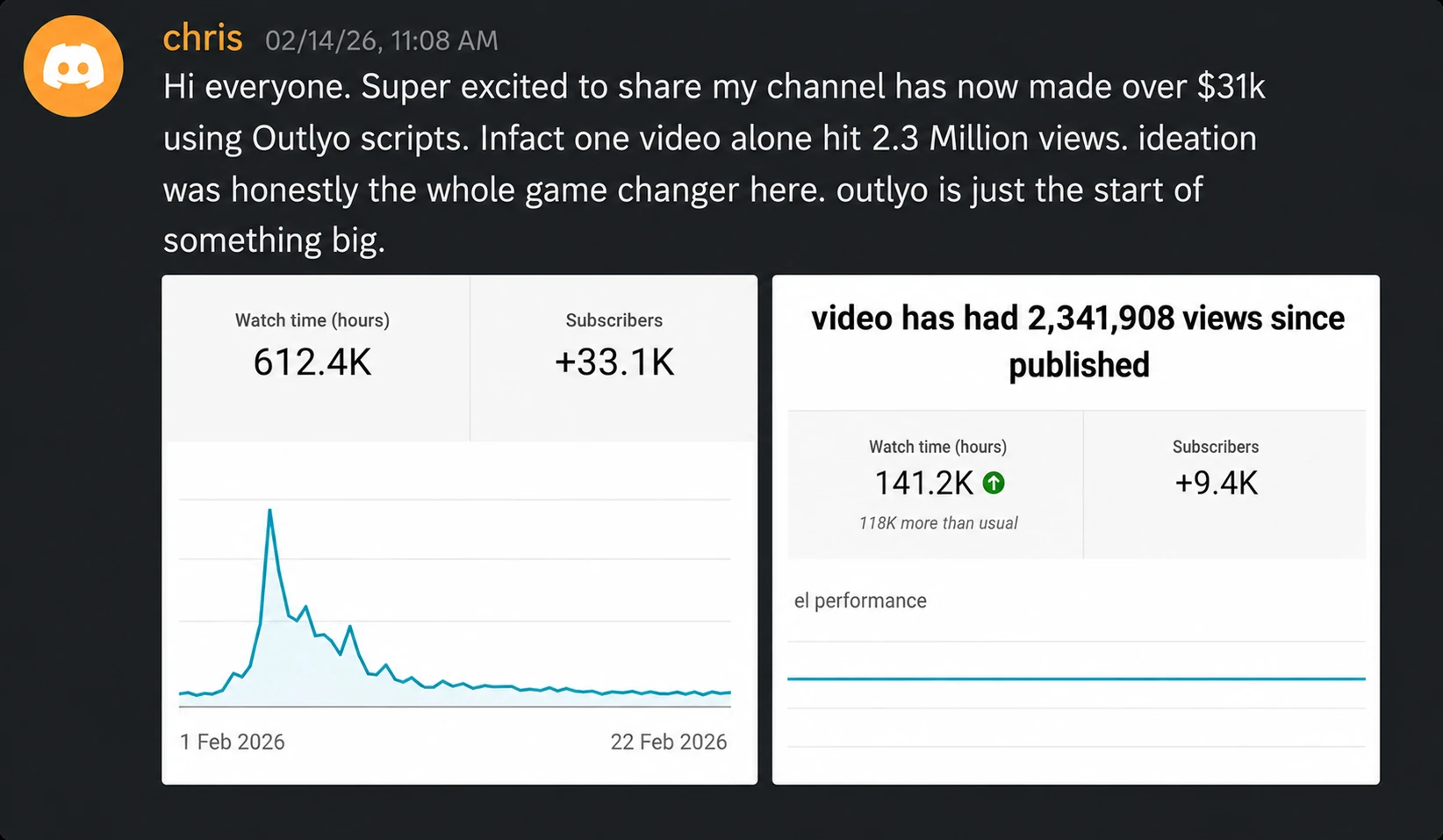 Discord message from Chris showing $31K earned and 2.3M views with Outlyo
